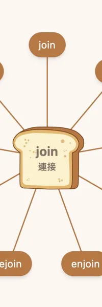 join 字根