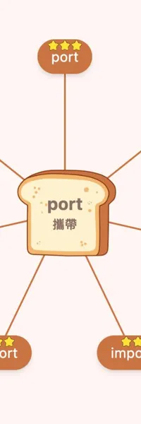 port 字根