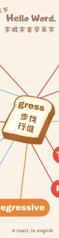 gress 字根