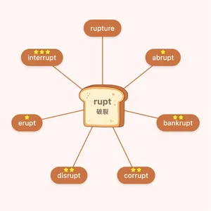 rupt 字根