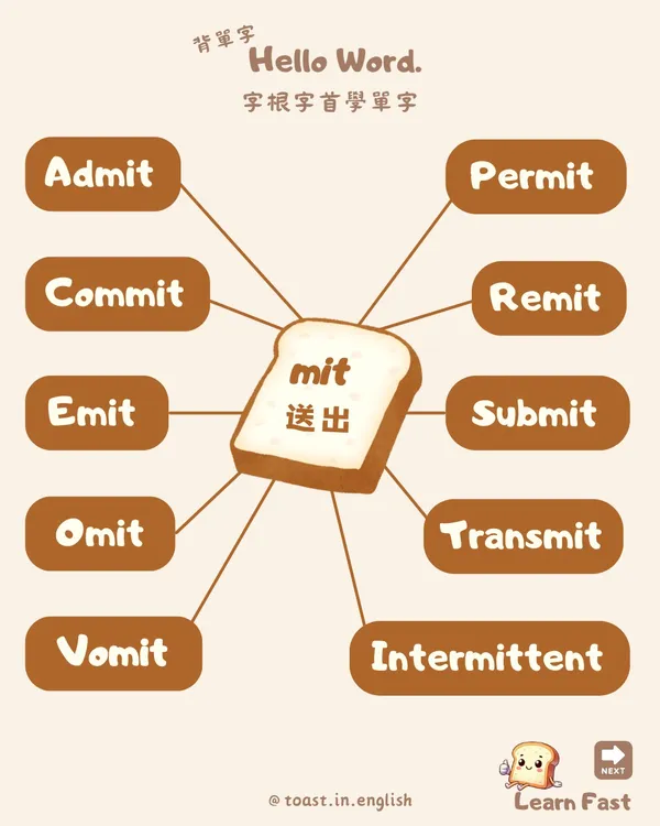 mit 字根