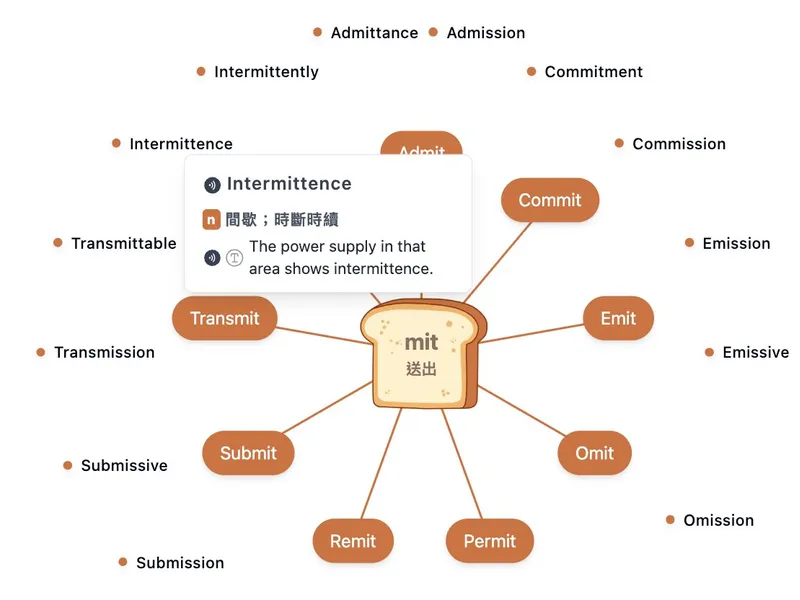 字根關聯功能展示圖片