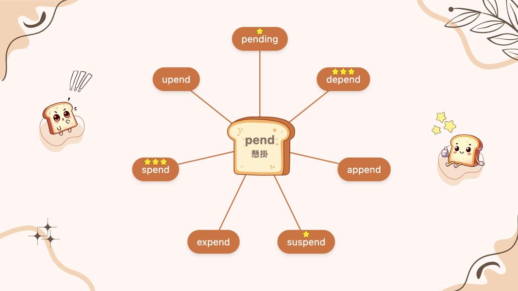 pend 字根